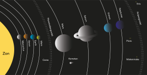 Zonnestelsel-01