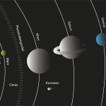 Zonnestelsel-01