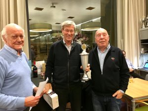 Winnaars kor voet trofee 2018-2-2