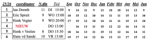 Schermafbeelding 2025-09-02 om 22.57.23