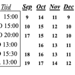 Schermafbeelding 2025-09-02 om 22.57.23